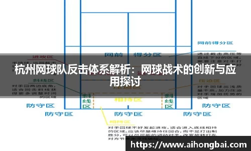 杭州网球队反击体系解析：网球战术的创新与应用探讨